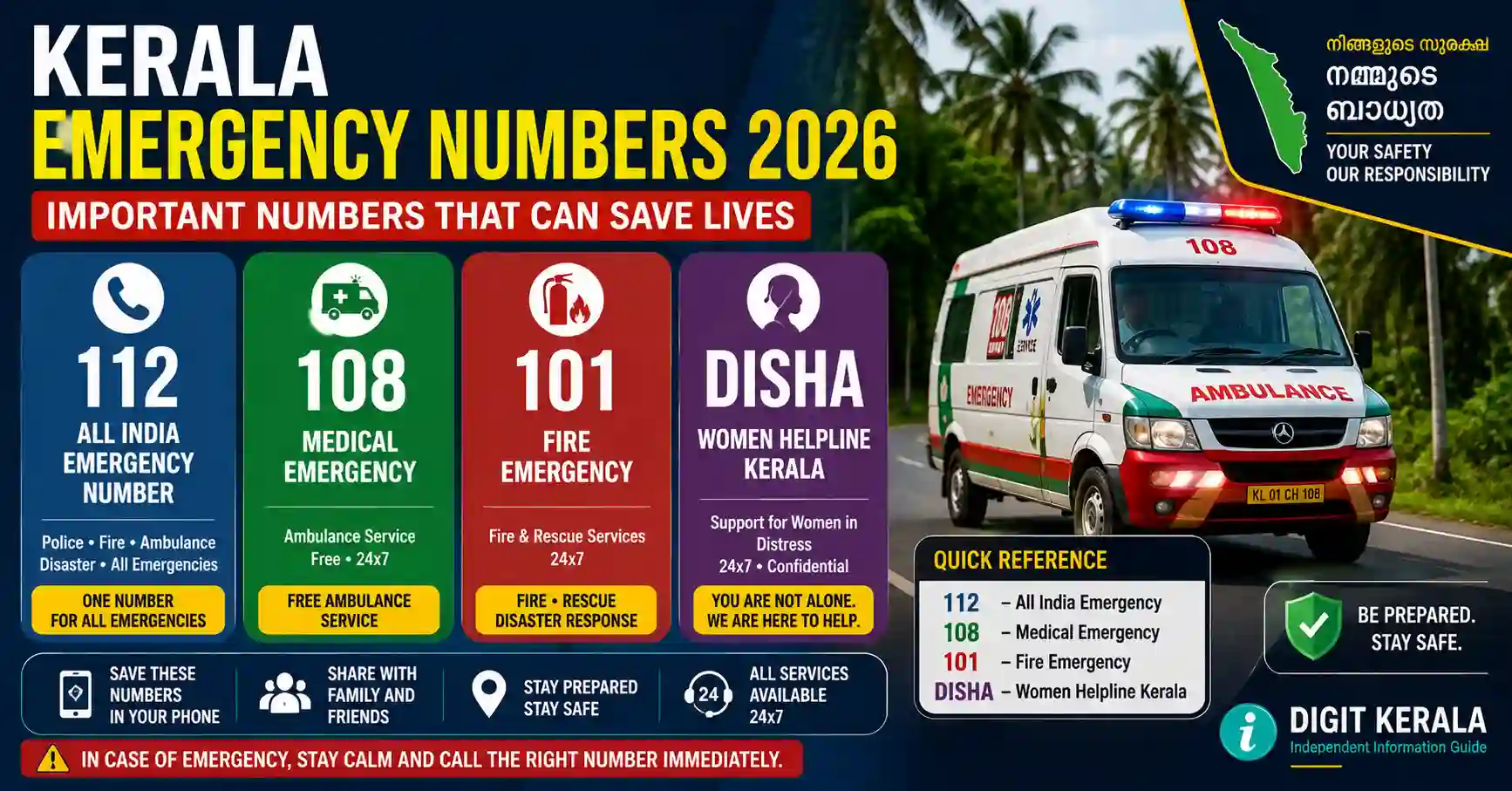 Kerala Emergency Helpline Numbers