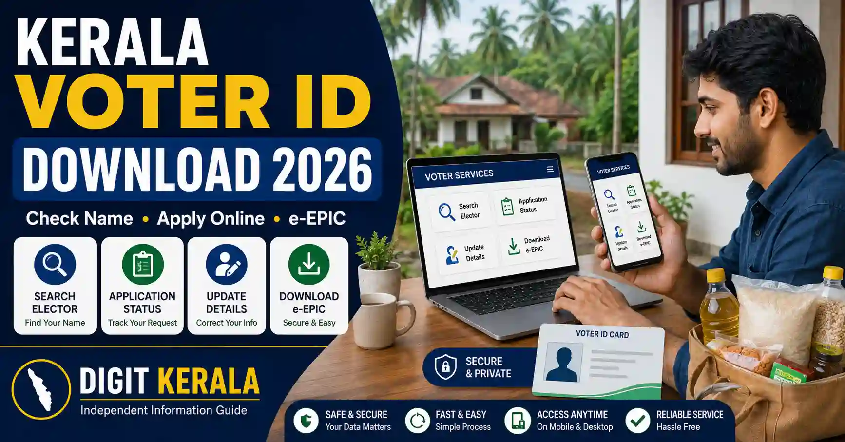 Kerala Voter ID Download