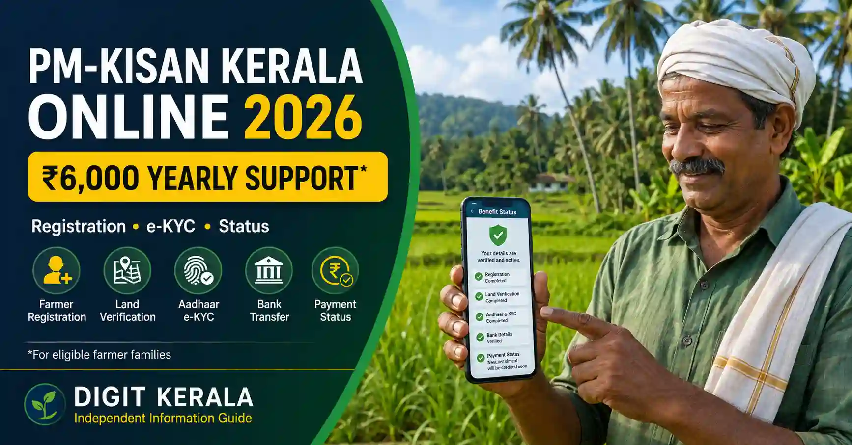 PM Kisan Kerala 2026