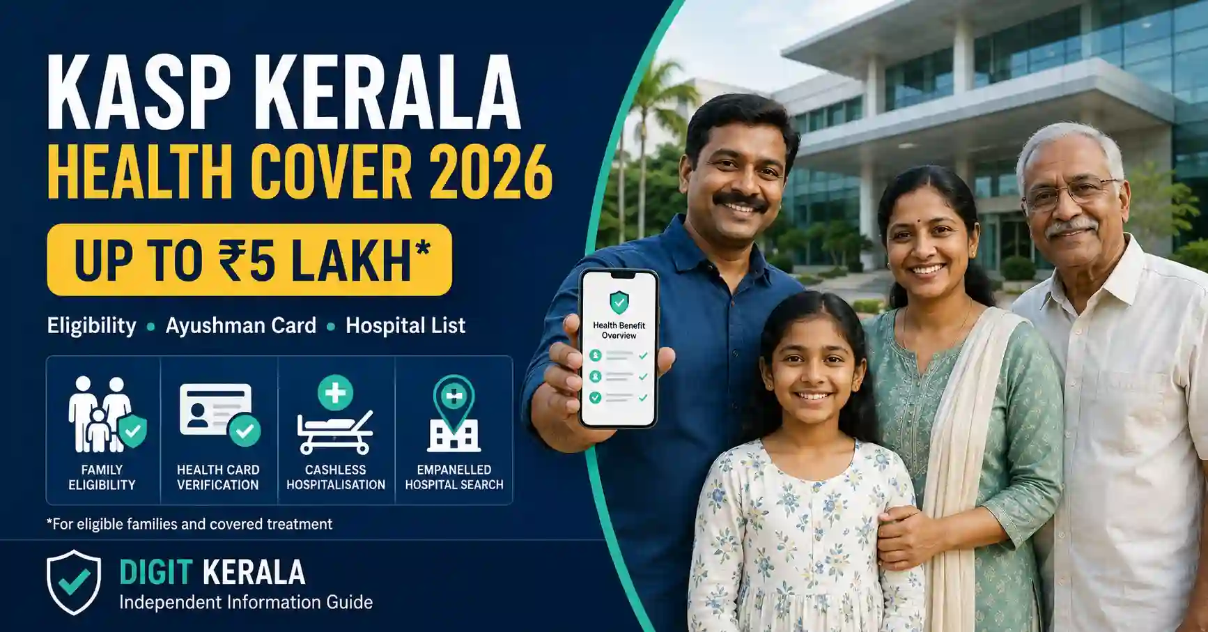 Ayushman Bharat KASP Kerala