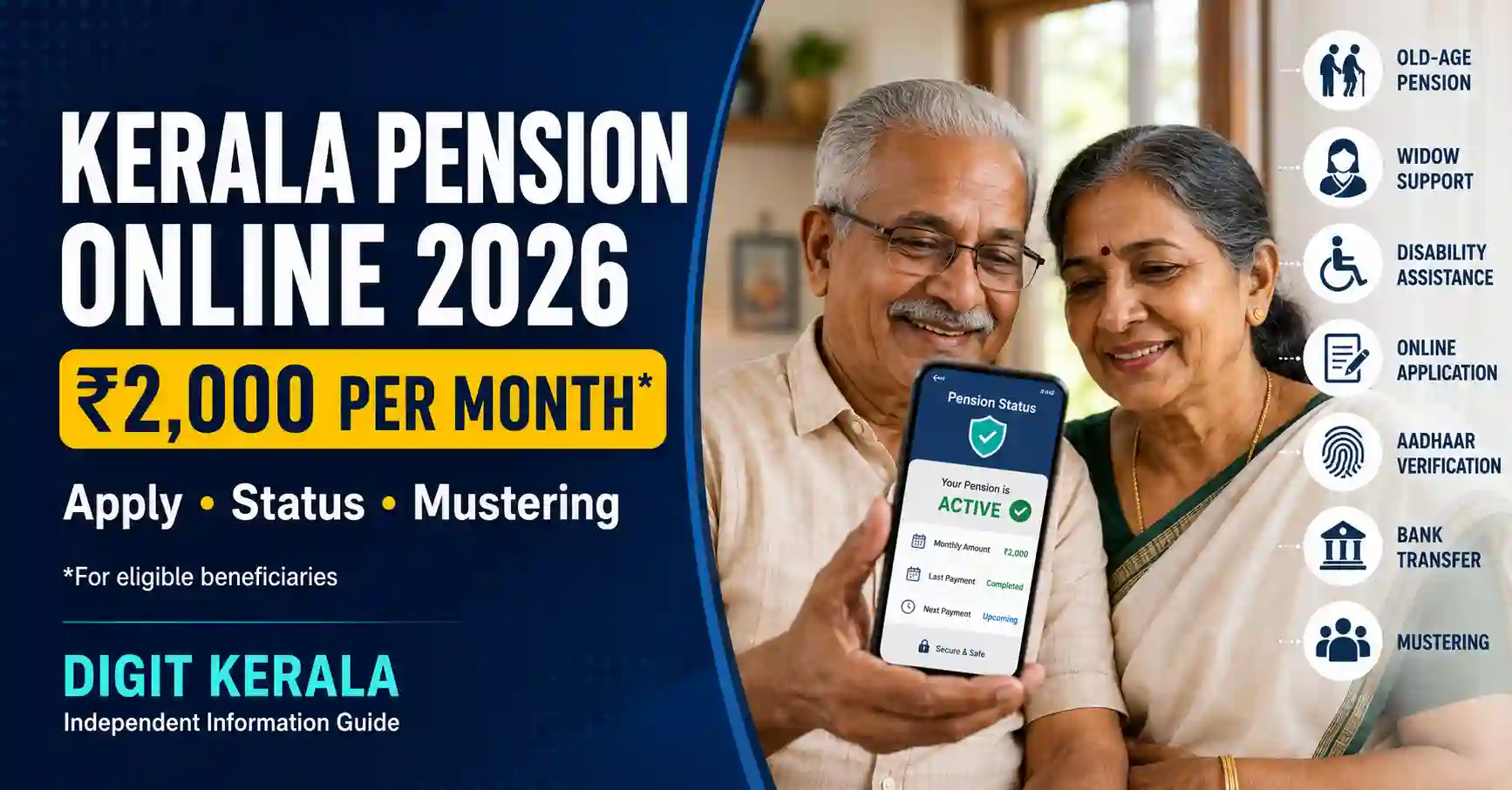 Kerala Social Security Pension 2026