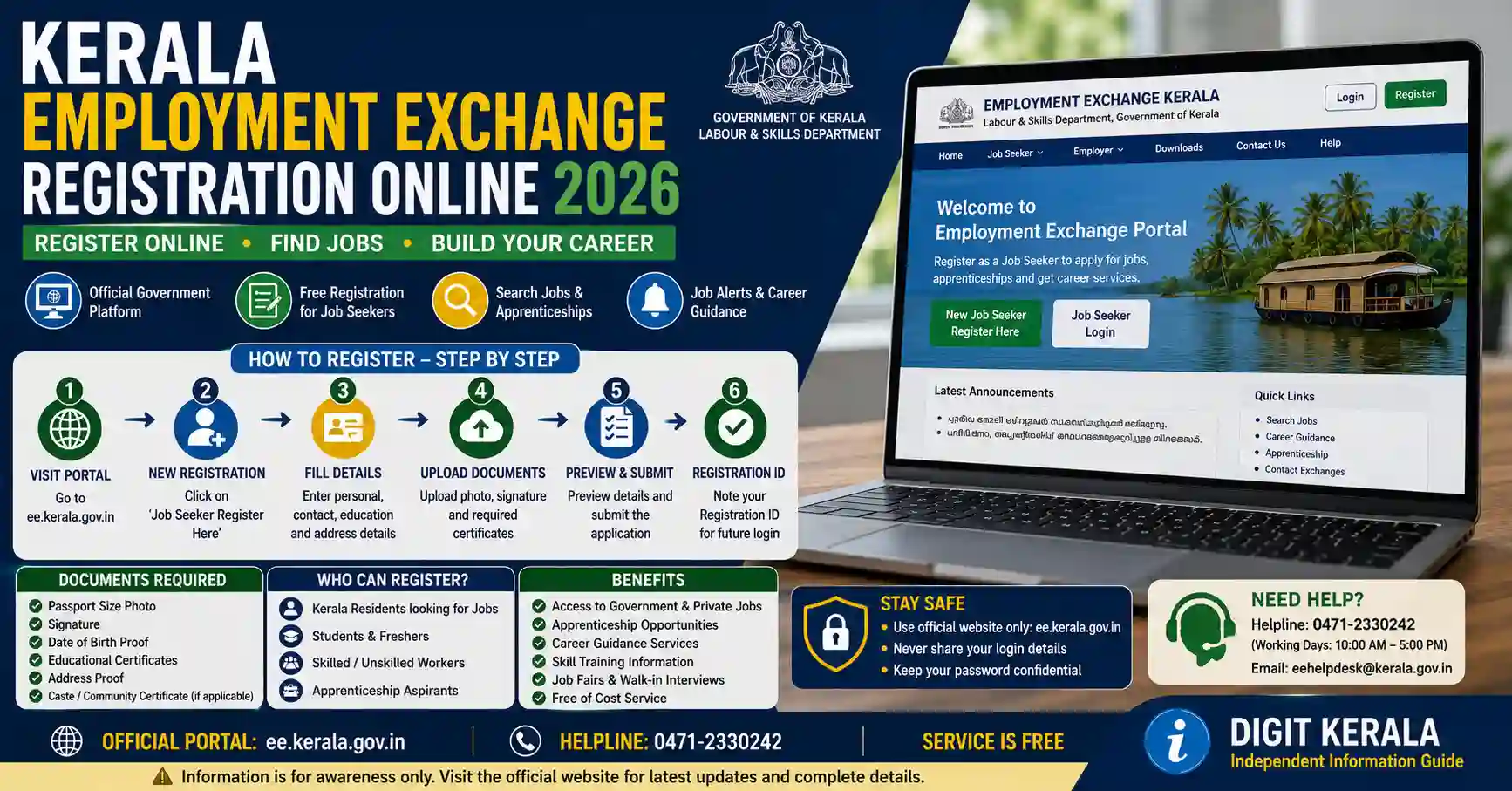 Kerala Employment Exchange Registration Online