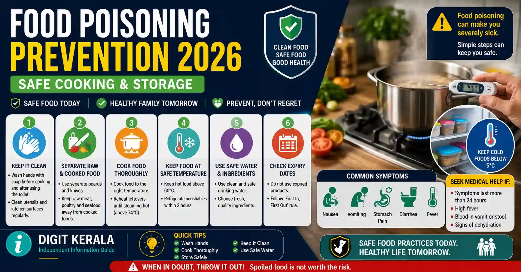Food Poisoning Prevention 2026