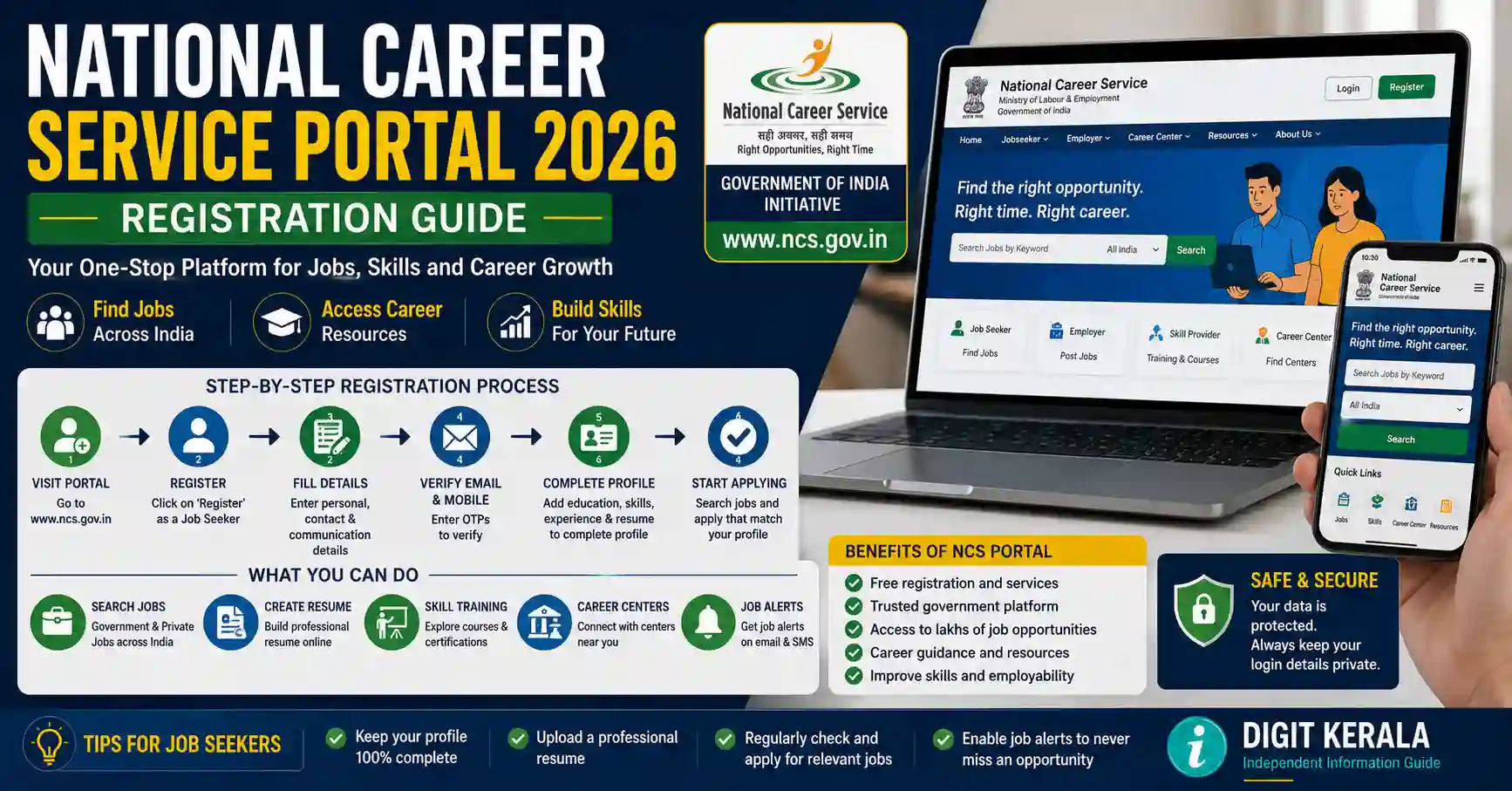 National Career Service Portal