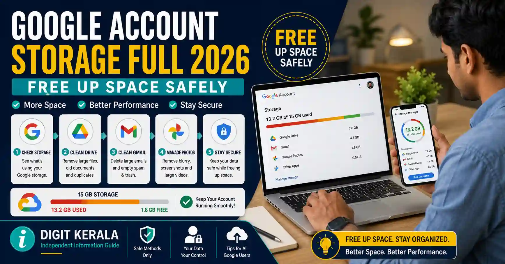 Google Account Storage Full 2026: Free Up Space Safely
