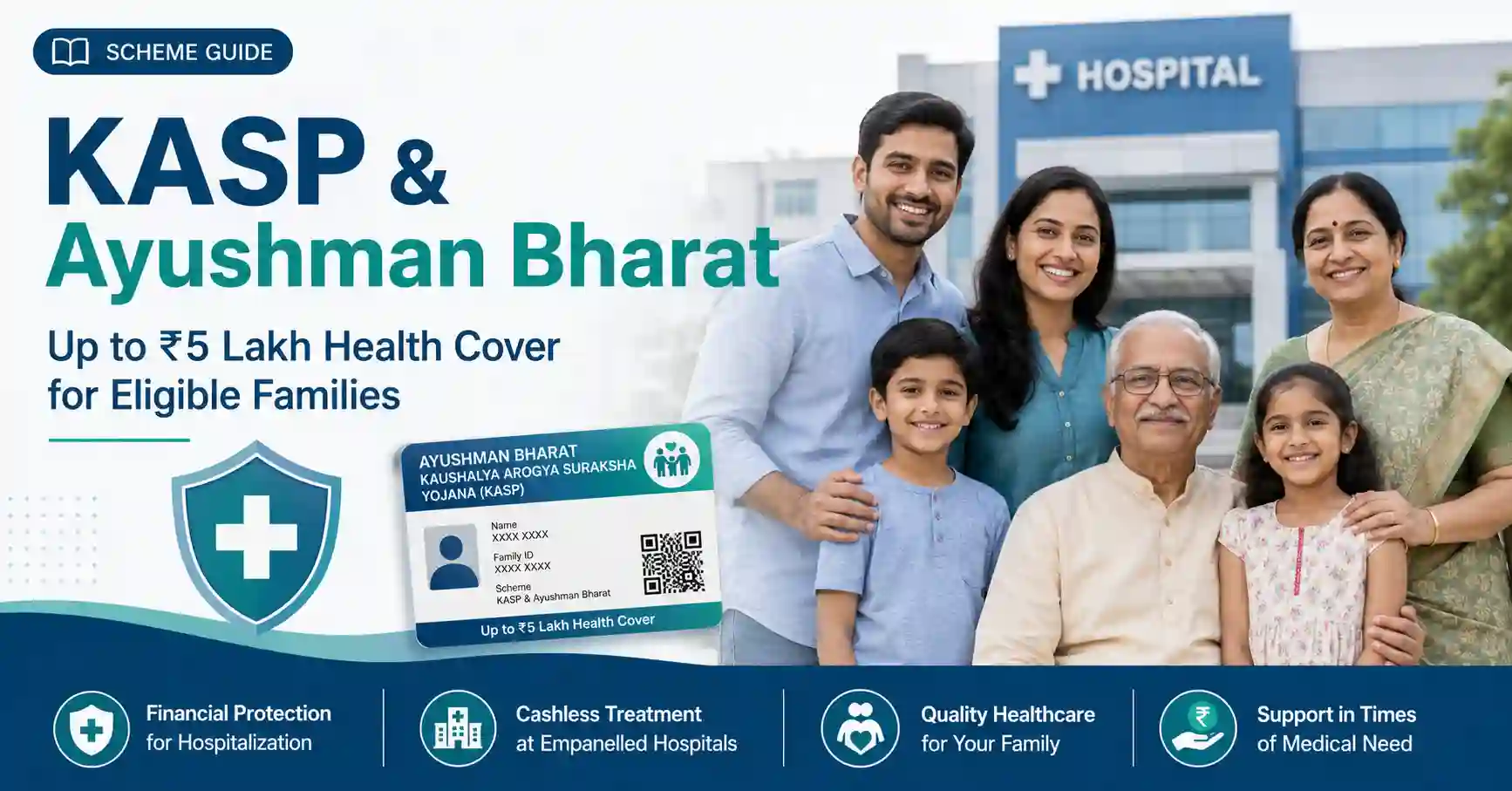 KASP Health Insurance: Eligibility & ₹5 Lakh Family Cover